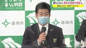 感染の医師の診察受けた患者も 新型コロナ 新たに4人 県内179人に<岩手県>