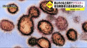 <4月11日発表分 福島県・新型コロナまとめ>郡山市の私立高校部活動でクラスター発生 宿泊療養最多に