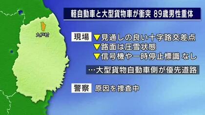 出合い頭に衝突、89歳男性が重体　軽自動車と大型貨物自動車　路面は圧雪状態　岩手県九戸村