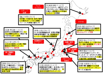 公的ビジネス支援センター“くにビズ”の支援を受け文教都市国立市からユニークな起業家たちが続々誕生中!