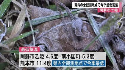１５日は県内全地点で今シーズン最も寒い朝を迎え阿蘇市では霜【熊本】