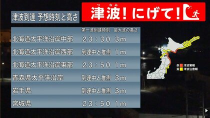 【速報】道内の太平洋沿岸中部に「津波警報」・北海道太平洋沿岸東部、＊北海道太平洋沿岸西部に「津波注意報」苫小牧市や千歳市など石狩地方南部や胆振地方中東部、十勝地方中部・南部で震度5弱観測