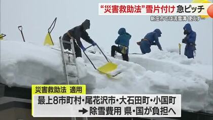 新庄市「流雪溝」使えず雪捨て場なくイライラ募る　舟形町では災害救助法の期限前に雪下ろし急ピッチ　山形