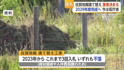 仮庁舎から3年 佐賀地方裁判所の新庁舎が2029年完成へ 地裁・家裁・簡裁が一つに集約【佐賀県】