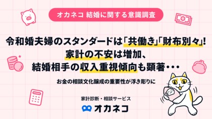 令和婚夫婦のスタンダードは「共働き」「財布別々」!家計の不安は増加、結婚相手の収入重視傾向も顕著…