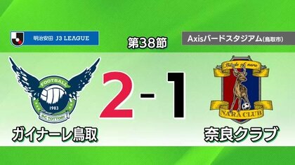【J3ガイナーレ鳥取】今シーズン最終戦逆転勝ち　白星で締めくくるも目標のJ２昇格は叶わず（鳥取市）