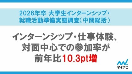 「マイナビ 2026年卒 大学生インターンシップ・就職活動準備実態調査(中間総括)」を発表