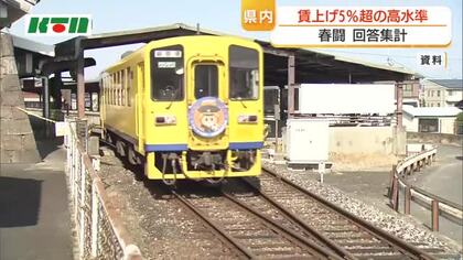 春闘　地場の正社員平均賃上げ率5.54％で1万4400円　公共交通は運賃改定を背景に全体的に改善　長崎