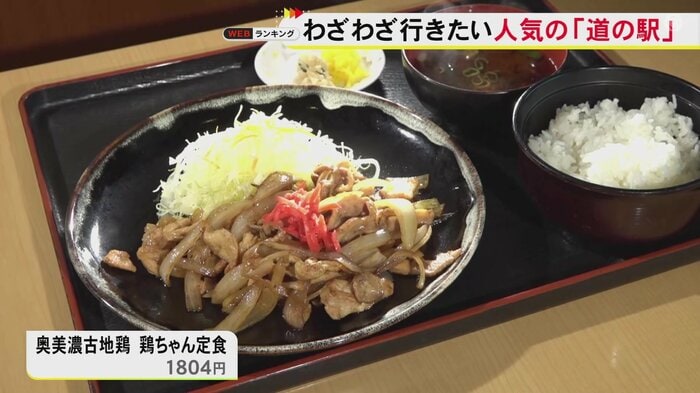 ニュースONE