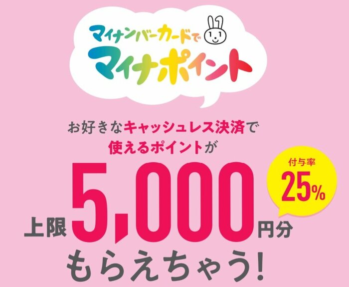 総務省HP