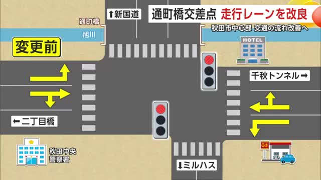 変更前の走行レーン