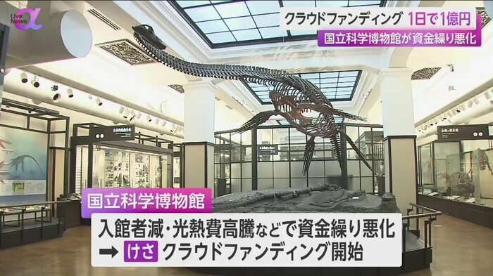 入館者減・光熱費高騰などで資金繰り悪化