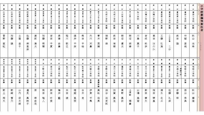新任 小学校教諭(郡山・岩瀬・石川・田村・西白河地区)
