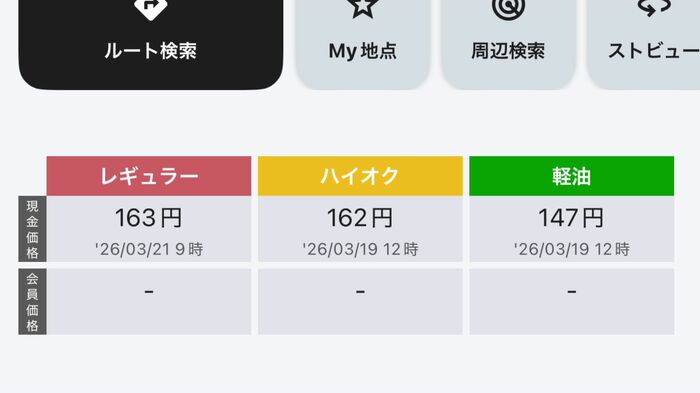 情報は利用者の投稿などから集められる
