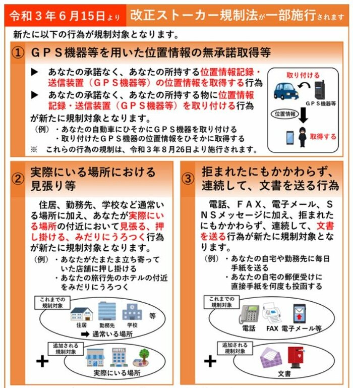 新たな規制対象（警察庁HPより）