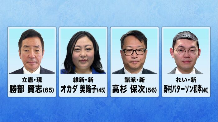 参議院選挙立候補者