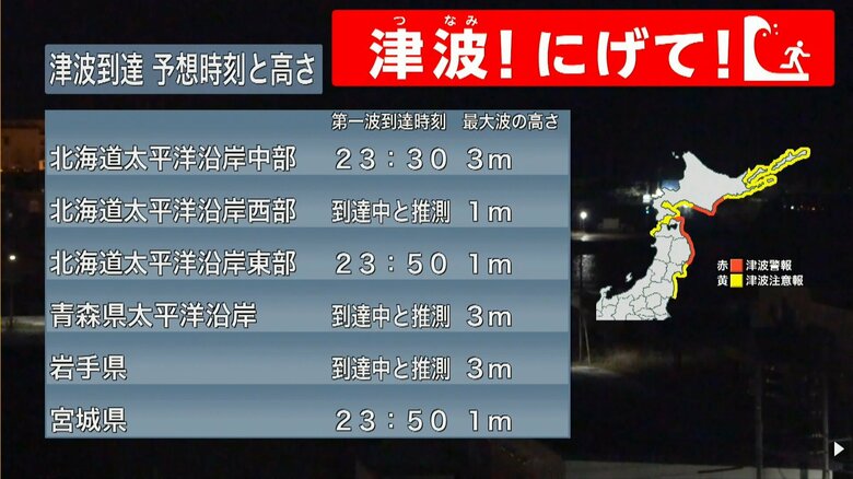 【速報】道内の太平洋沿岸中部に「津波警報」・北海道太平洋沿岸東部、＊北海道太平洋沿岸西部に「津波注意報」苫小牧市や千歳市など石狩地方南部や胆振地方中東部、十勝地方中部・南部で震度5弱観測｜FNNプライムオンライン