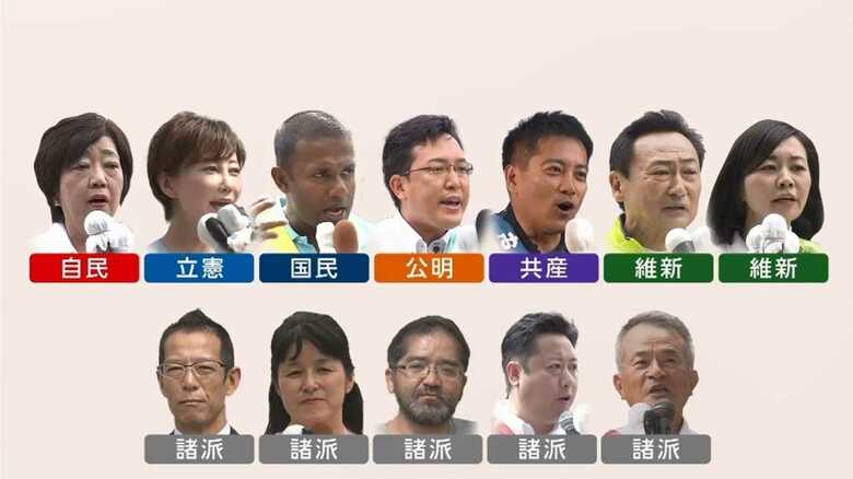 【参院選】4議席めぐり12人が激戦！ 個性豊かな大阪選挙区の顔ぶれ｜FNNプライムオンライン