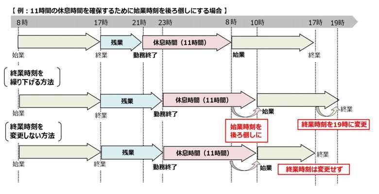 出典:厚生労働省