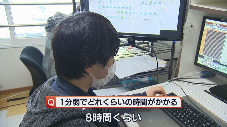 アニメスタジオで編集作業