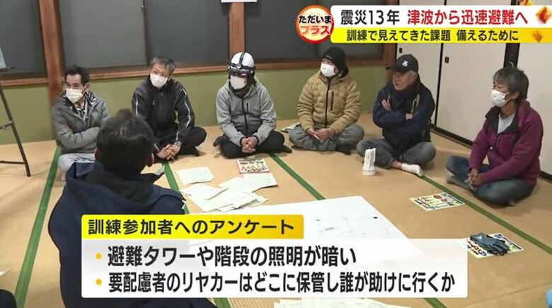 訓練の後の反省会