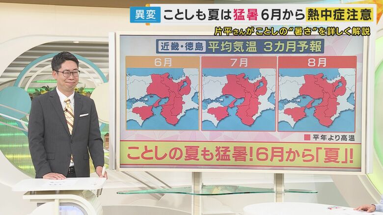 ことしの夏も猛暑