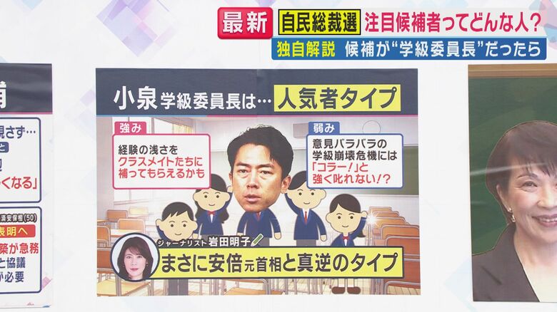 小泉氏は「人気者タイプ」（関西テレビ「旬感ライブとれたてっ！」より）
