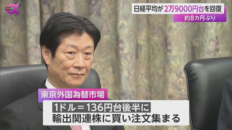 4月に行われた日銀金融政策決定会合