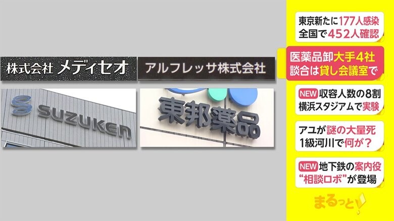 医薬品卸大手4社 談合は貸し会議室で