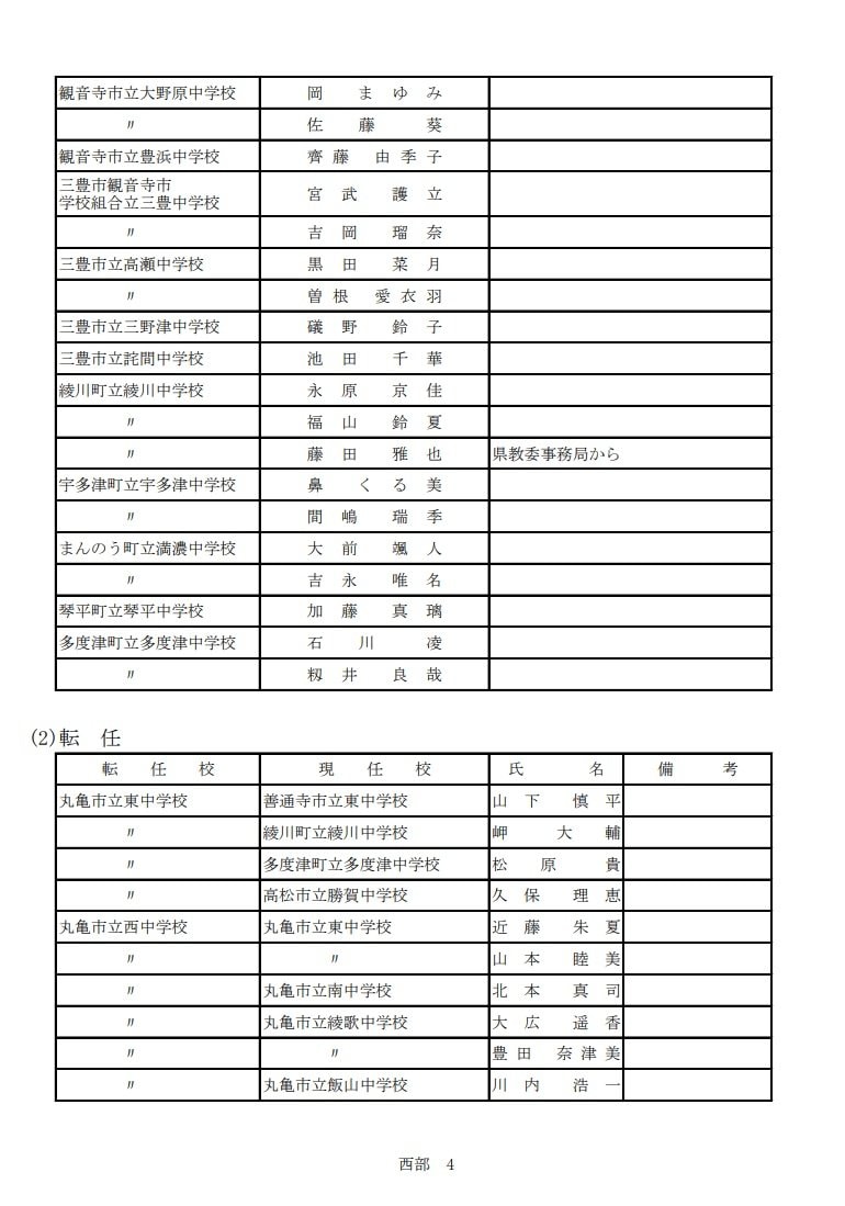 ４ページ