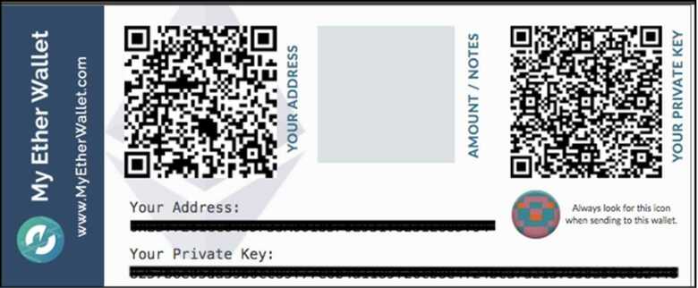 
暗号通貨の送付・受取アドレスと、 このウォレットから資産を移動させる時に必要な文字列である“秘密鍵”を 記録した「ペーパーウオレット」
