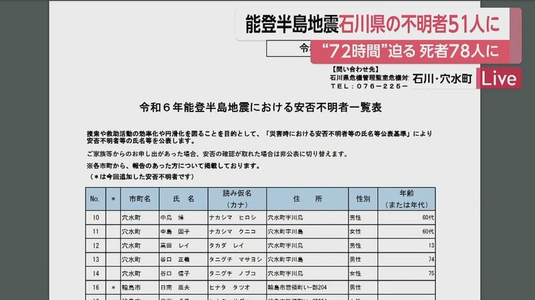 石川県が公開した安否不明者リスト