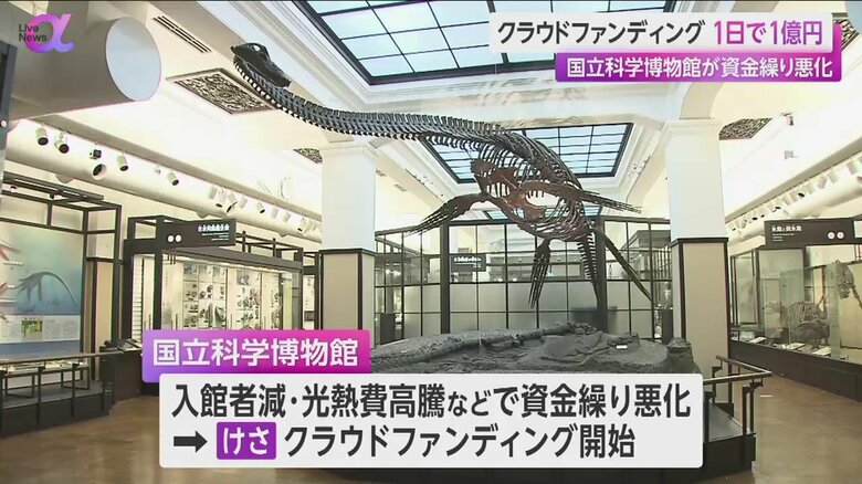 入館者減・光熱費高騰などで資金繰り悪化
