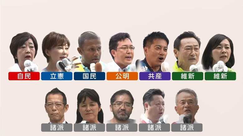 【参院選】4議席めぐり12人が激戦! 個性豊かな大阪選挙区の顔ぶれ