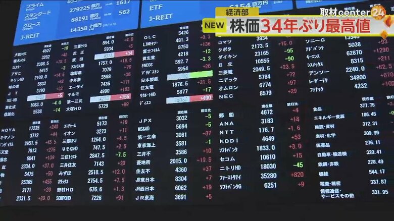 バブル後の最高値を更新した10日の東京株式市場