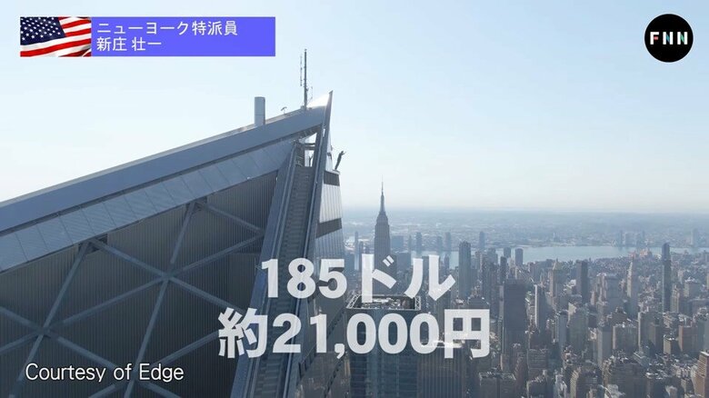 高さ約387メートル「シティ・クライム」