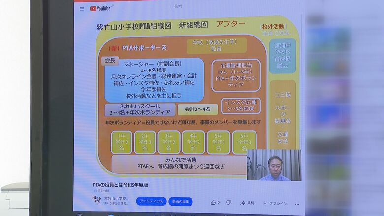 大堀さんは動画でPTAの活動内容をプレゼン