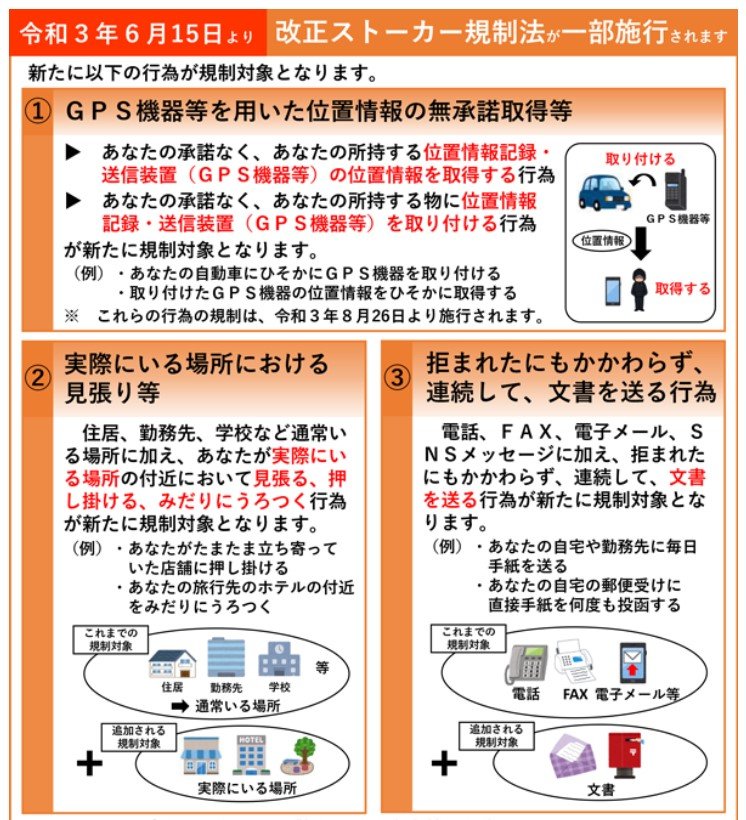 新たな規制対象（警察庁HPより）