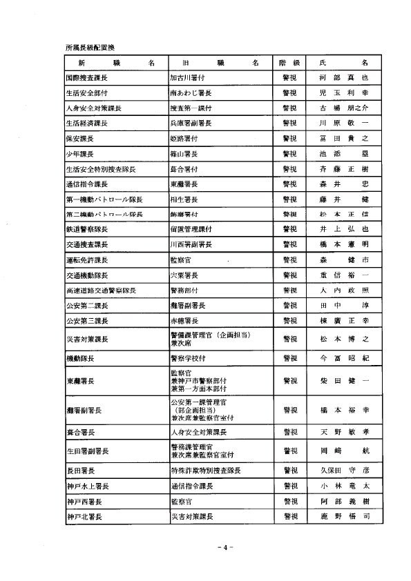 3月26日付
