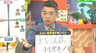 「“裏金議員”に刺客を」自民党総裁選に橋下徹氏が大胆提言　小泉進次郎氏、小林鷹之氏、石破茂氏ら有力候補を一挙分析