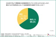 【法定雇用率2.7％の壁】達成企業の7割超が「維持に不安」。問われるのは採用の先の
