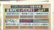 “ニチレイショック”が食の物流直撃　冷凍食品やアイスに品薄拡大　スーパーでは商品価格に影響も