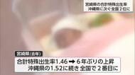 「婚姻数の減少を止めることが大切」宮崎県の合計特殊出生率は1.46　沖縄県に続き全国で２番目