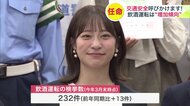 【交通事故防止へ情報発信】テレビ・ラジオアナウンサーなど131人を「交通安全アドバイザー」任命！UHB糸口真子アナウンサーにも委嘱状＿飲酒運転の検挙数は3月時点で前年より“増加傾向”に〈北海道〉