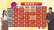 8月18日（火）宮崎の天気