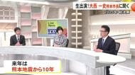 大西熊本市長が生出演（パート４）来年熊本地震から１０年 熊本市の取り組みは？