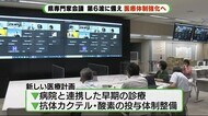抗体カクテル療法など自宅療養者対応を強化 第6波にむけ医療計画策定へ 静岡県