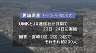 【衆議院選挙】宮崎1〜3区 選挙情勢 宮崎県