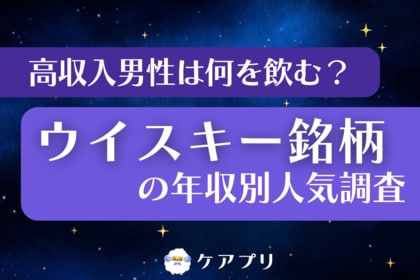 【高年収男性の実態調査】約7割が『響』を「購入したい」と回答！一方で“身近”なウイスキー銘柄に愛着を持つ一面も？