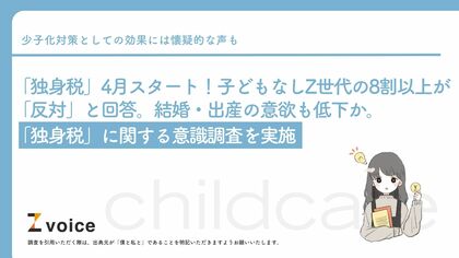 「独身税」4月スタート！子どもなしZ世代の8割以上が「反対」と回答。結婚・出産の意欲も低下か。「独身税」に関する意識調査を実施